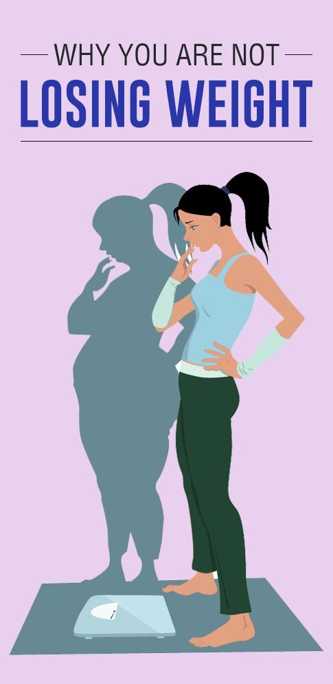 Reasons Why You’re Not Losing Weight